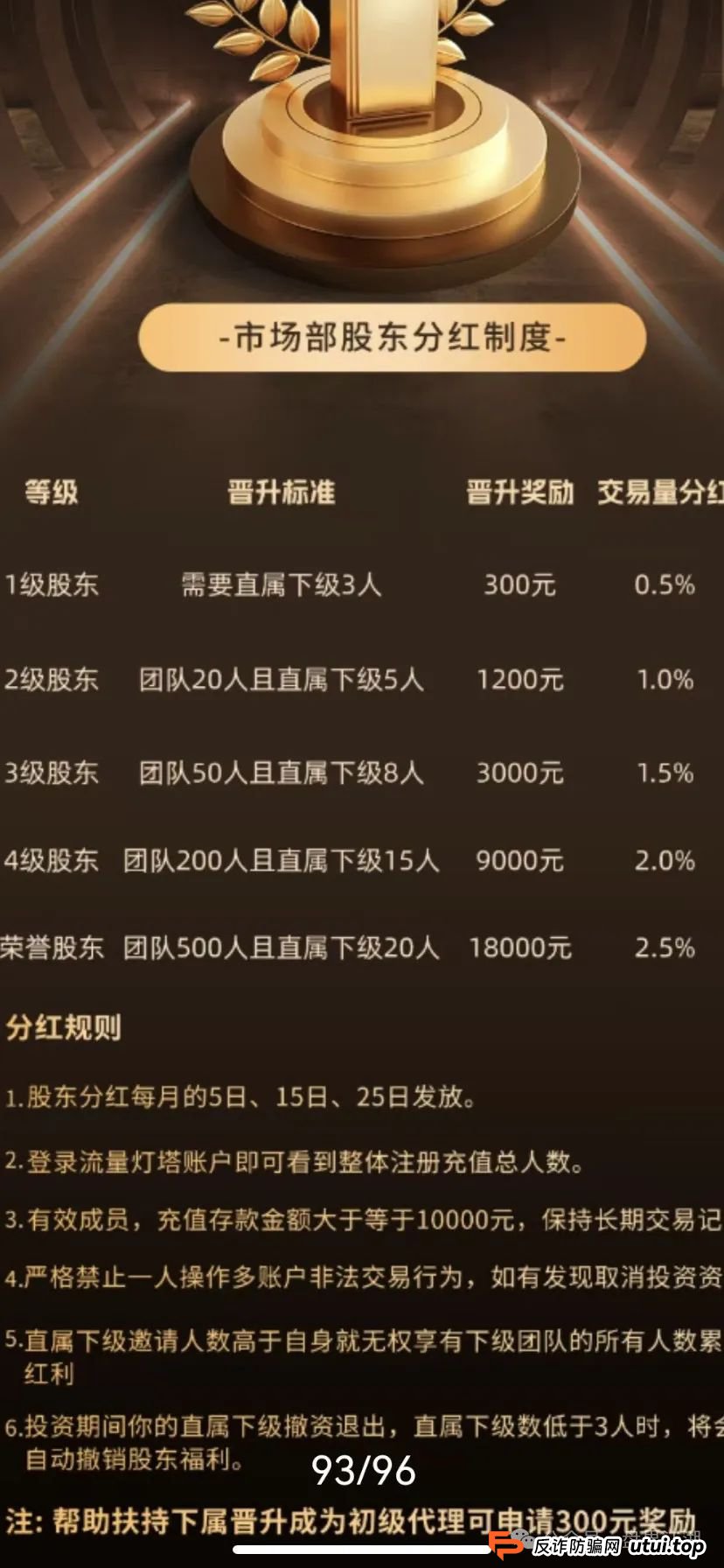 流量灯塔股票带单资金盘骗局