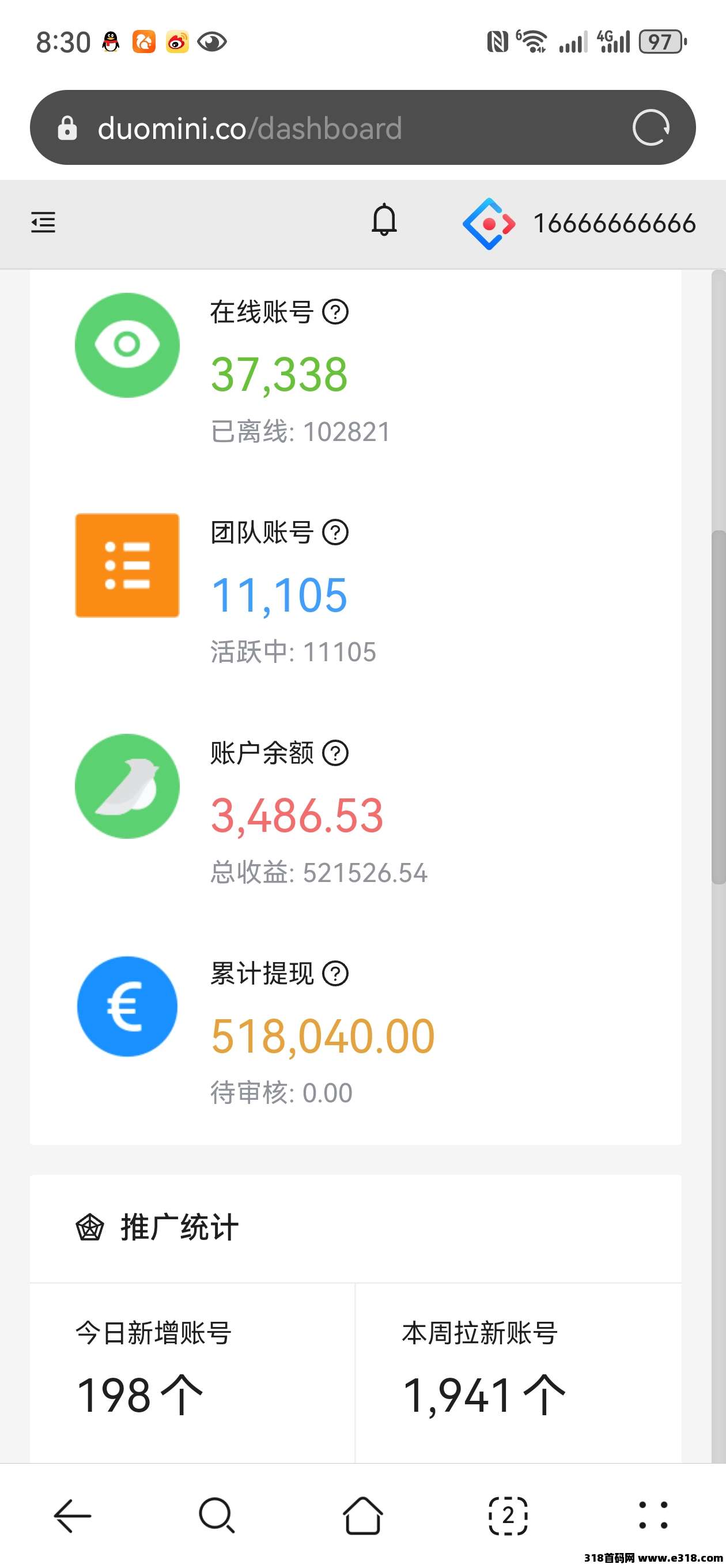 一斗米视频号挂机，全网最靠谱稳定的项目，纯绿色点赞关注平台