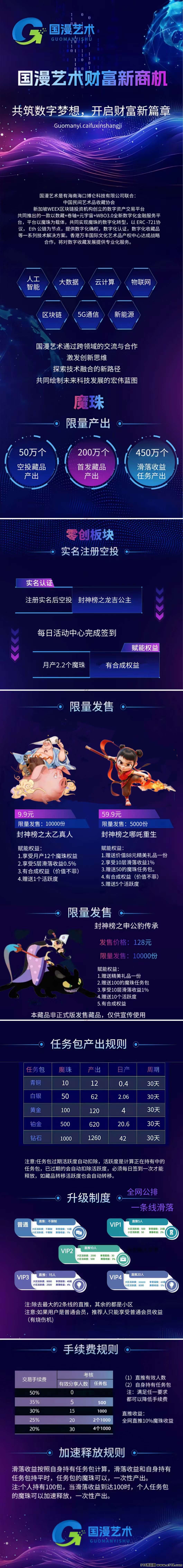 《国漫艺术》创新玩法，对接团队长