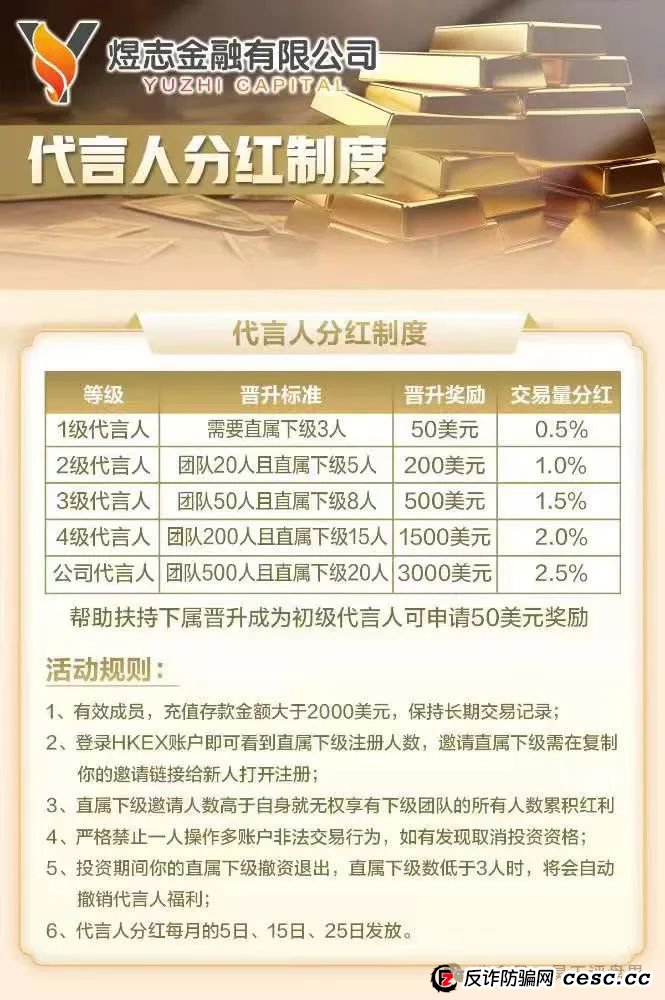 【HKEX煜志金融】交易所跟单 原威云科技 林宝威所开的重启盘 马上崩盘跑路