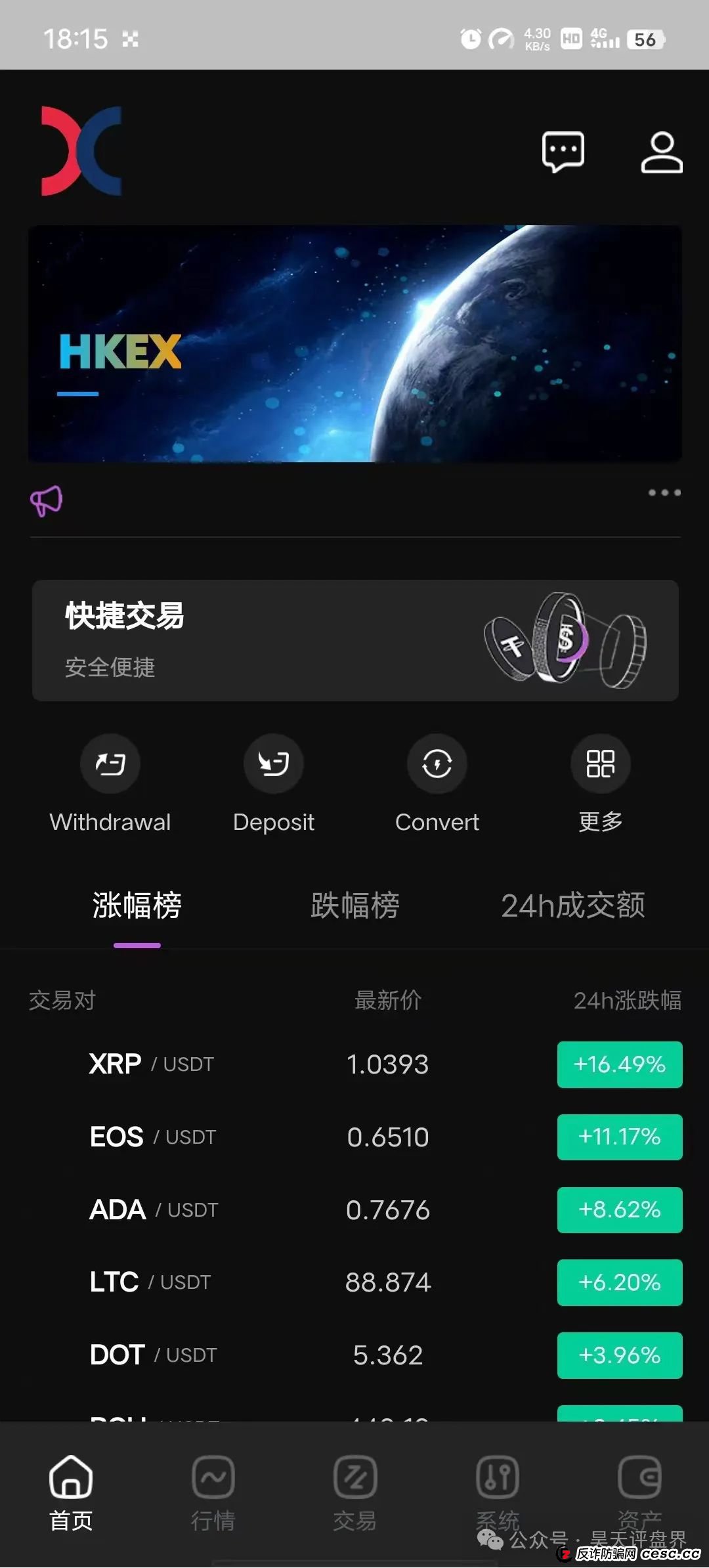 【HKEX煜志金融】交易所跟单 原威云科技 林宝威所开的重启盘 马上崩盘跑路