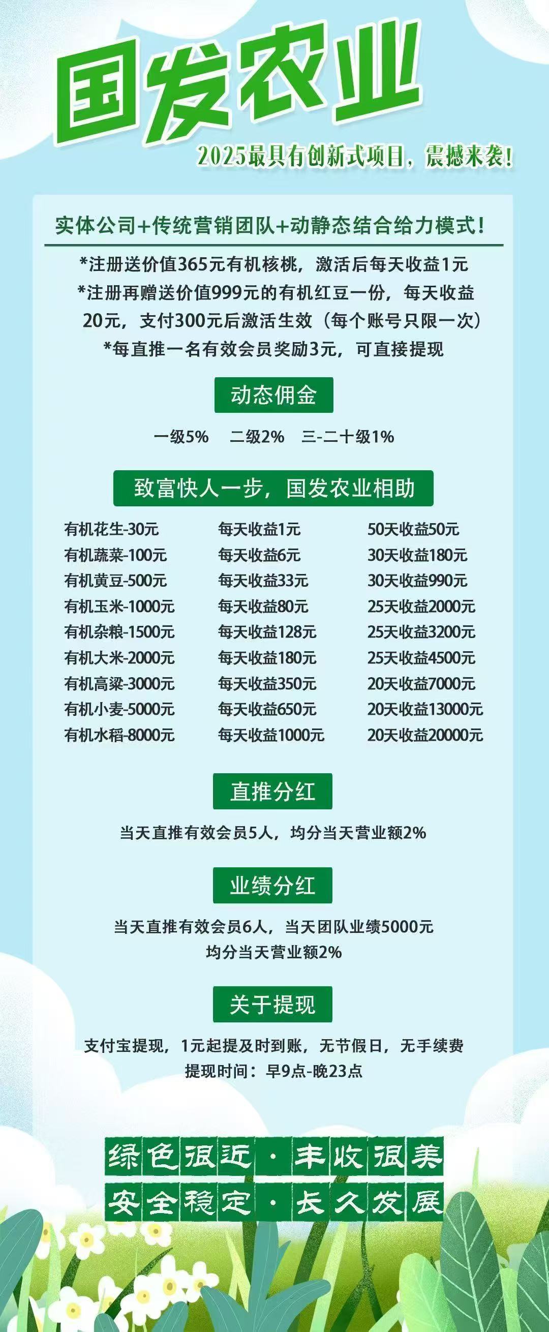 国发农业：零成本入门，每天稳赚收益，推荐奖励高达4.5元！