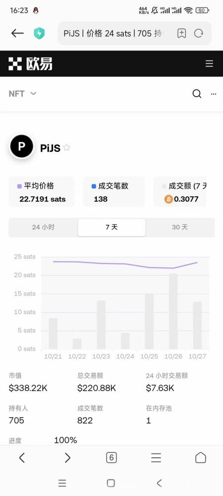 pijswap派交所上线欧易：24小时领取收益，全球首家去中心化pi交易所