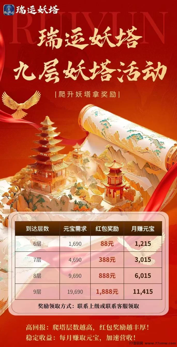 《瑞运妖塔》外场玩法火爆开启，全程扶持！