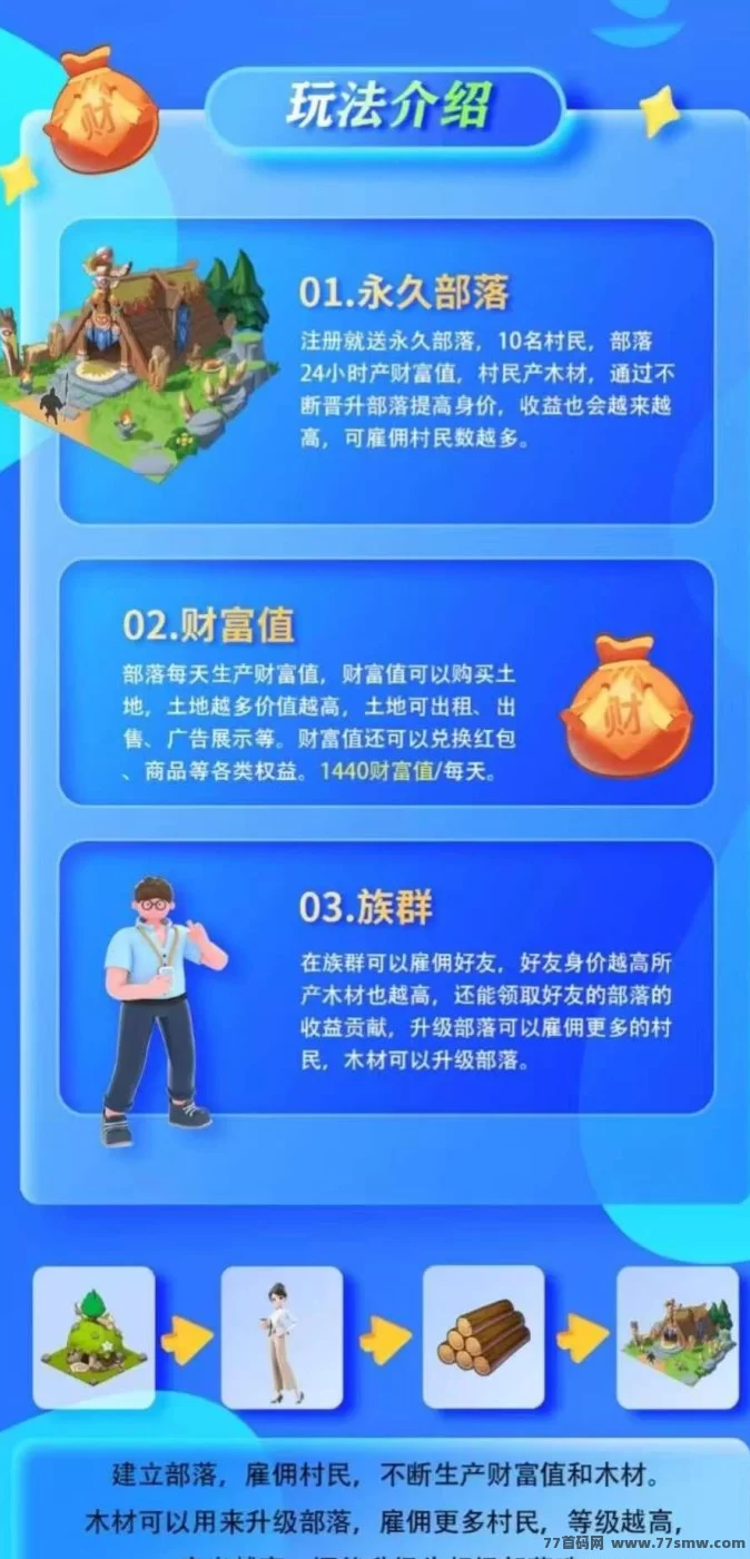 【赚星工厂】极速升级，轻松赚取高收溢！