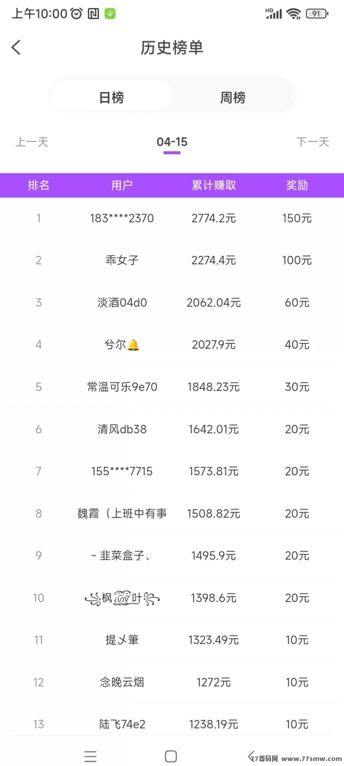 超好钻试玩来袭！玩游戏就有钱赚，1.2圆/单，收溢超越想象！