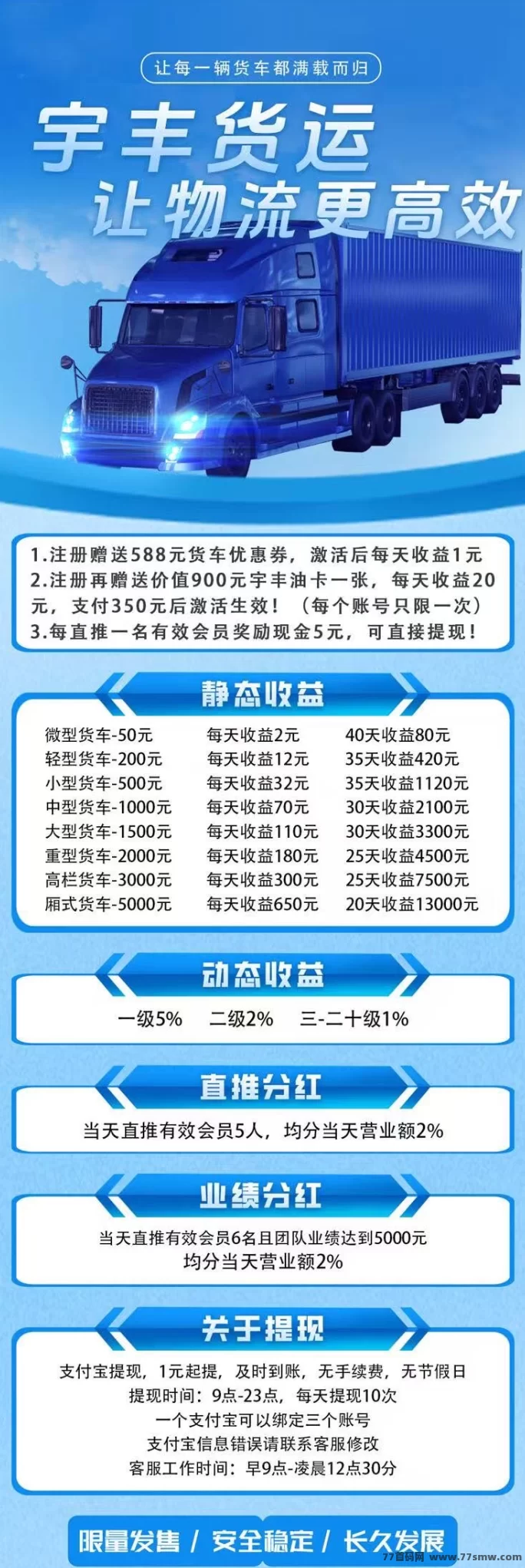 【宇丰货运】双轨裂变引擎开启，20层收溢链让你月入3万+，机不可失！