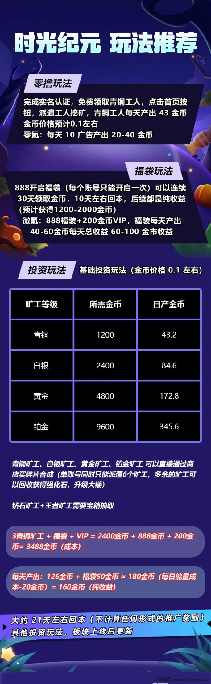 时光纪元：安卓苹果双端上线！0氪轻松日赚40+，赚米全自动！