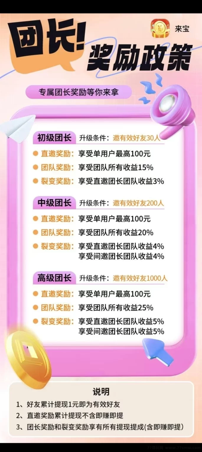 聚来宝！0投入看广告，轻松赚收溢！