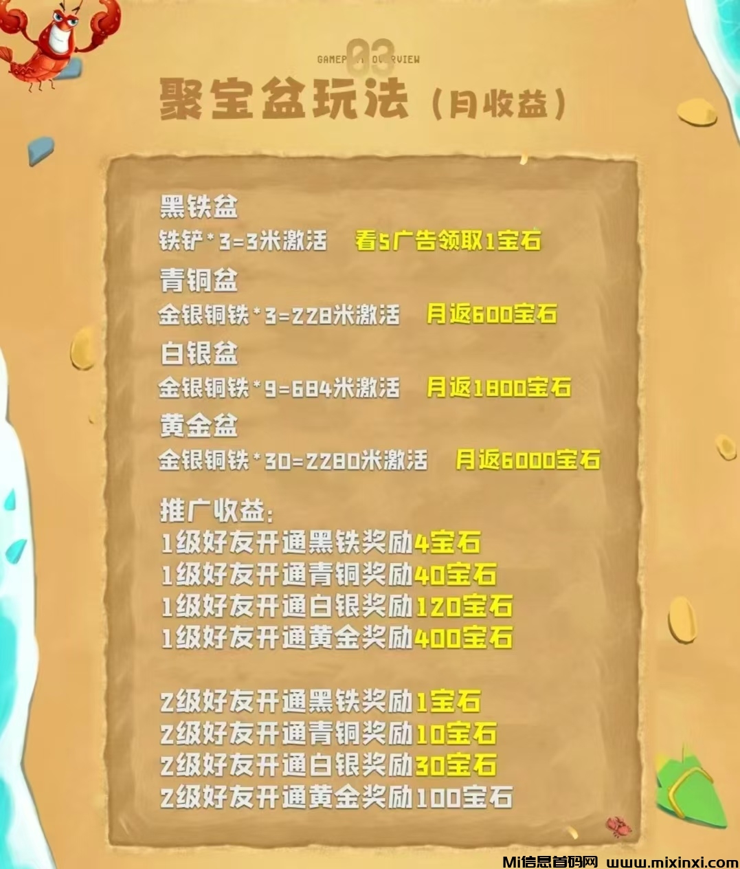 火神小龙虾首码，自提0.5米，合成铁铲激活