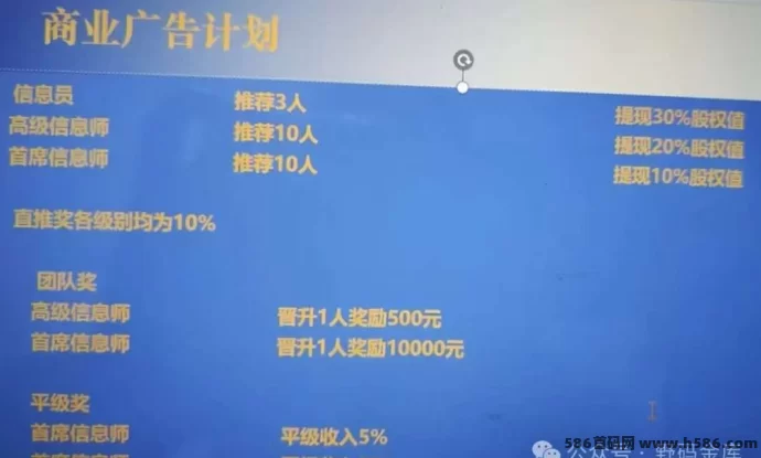 《天禾共享》零撸轻松赚，每日任务稳定收溢，抓住机会！