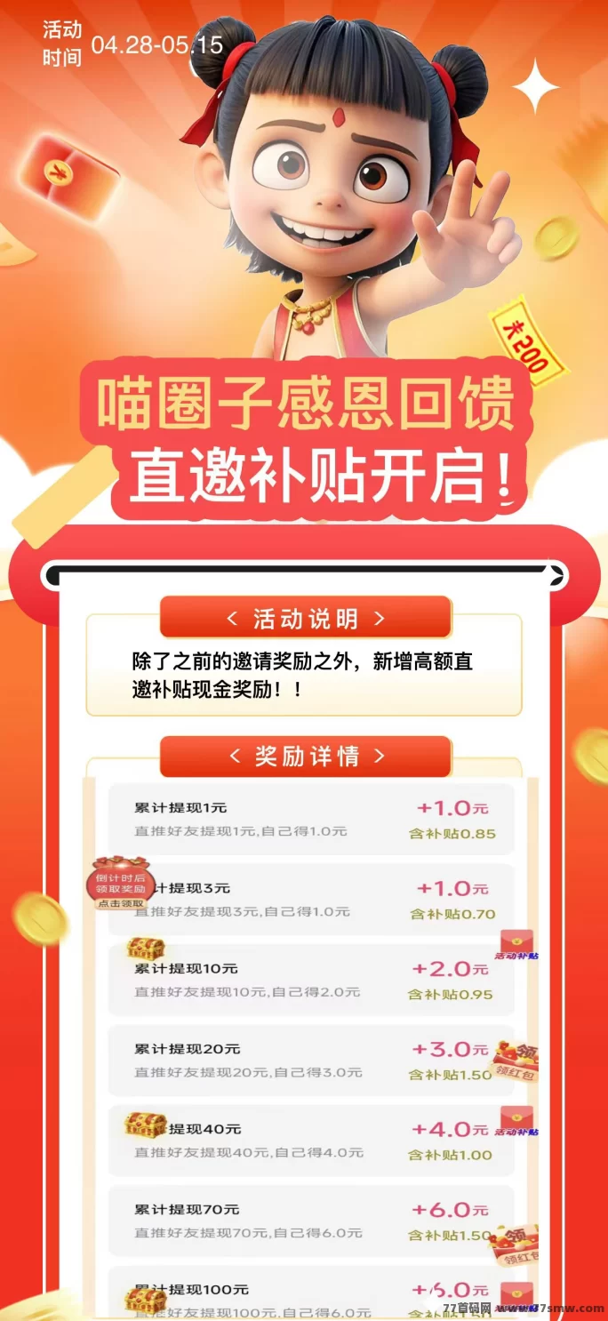 五一感恩回馈，喵圈子福利加码，错过等一年！