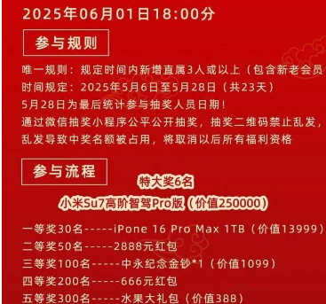 曝光几个跑路的，要跑的，正在跑路的诈骗资金盘