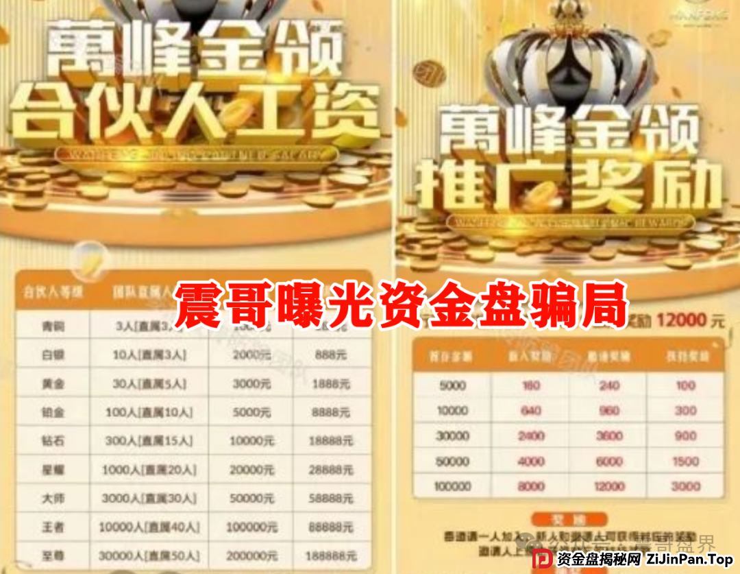 【万峰金领】跟单资金盘骗局，已经开始单割，即将崩盘跑路！