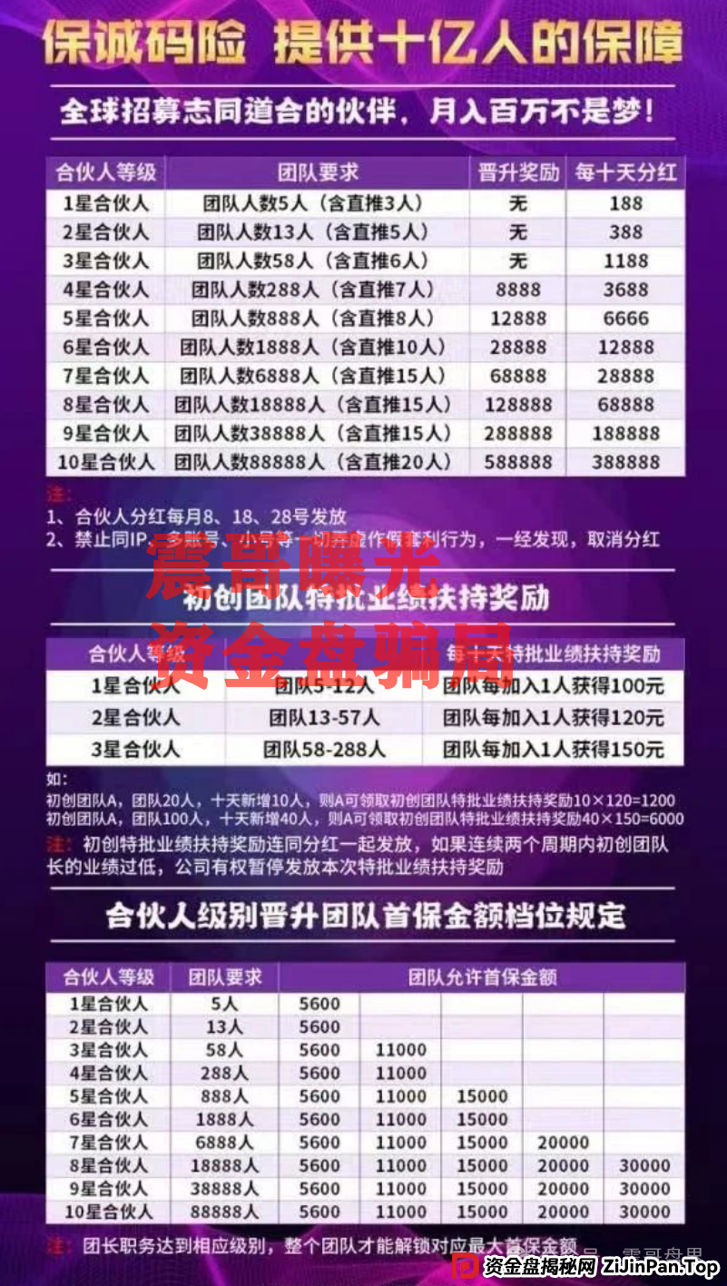 【保诚码险】彩票带单资金盘骗局，团队长涉嫌开设赌场三年起！赶紧撤!