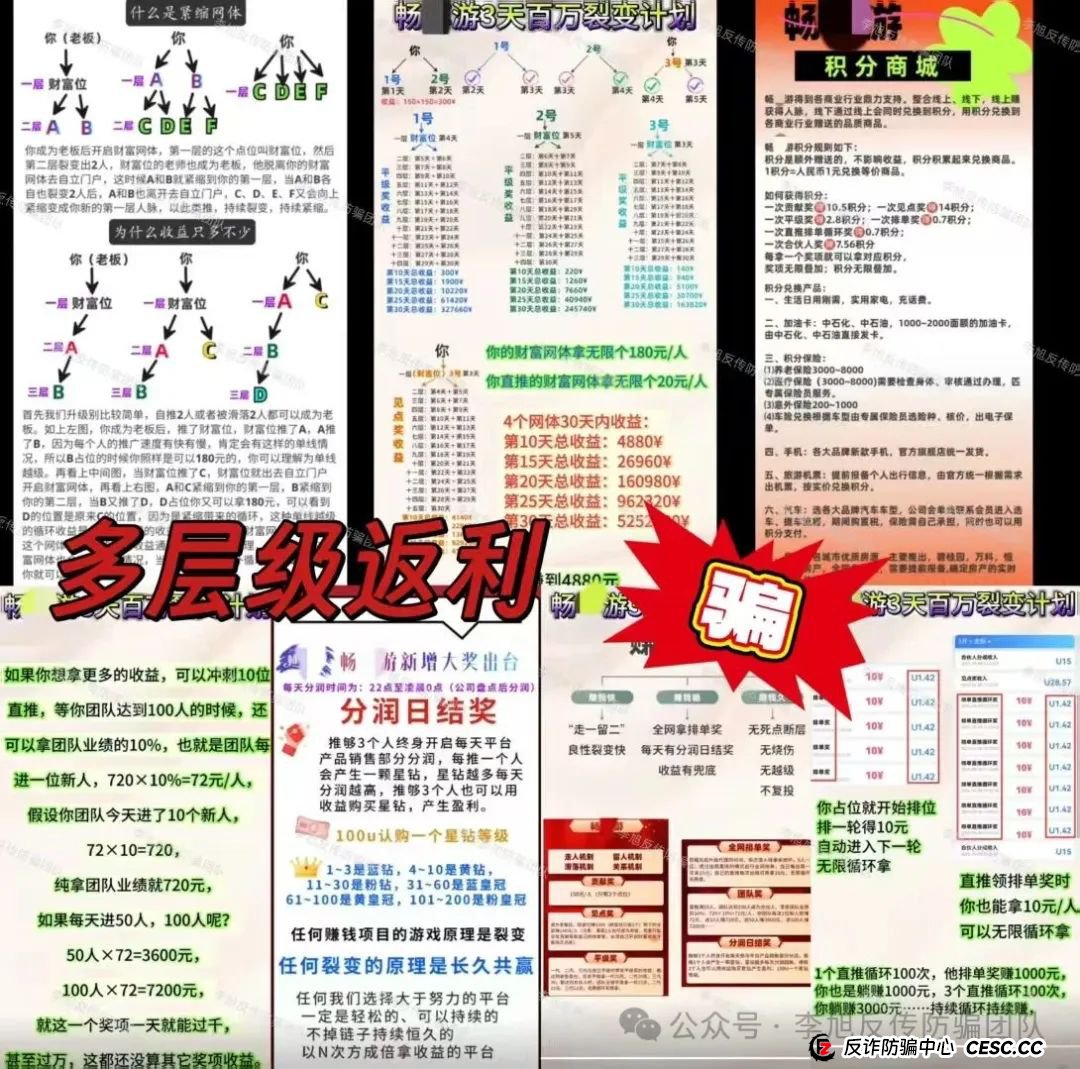 快删！都是诈骗圈套！警惕这11个项目涉嫌非法集资、传销诈骗！当心血本无归！