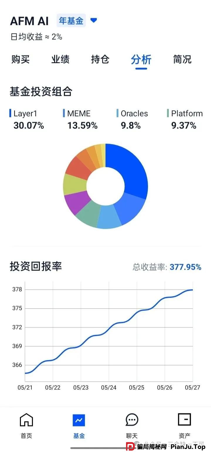 [警告]艾菲克斯（AIFEEX）资金盘骗局：听起来高科技，实际是大坑！