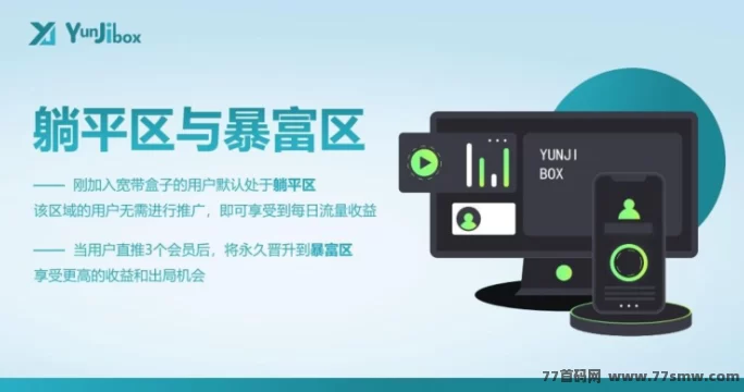 云迹盒子：首码对接，长久稳赚项目火爆上线！