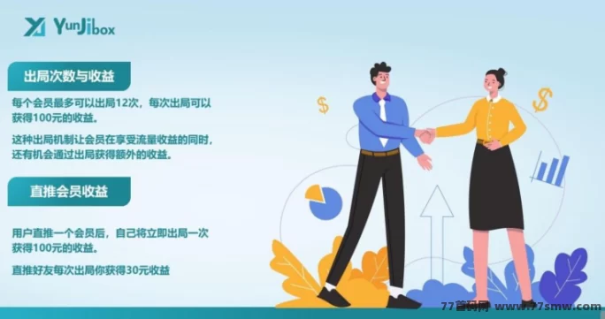 云迹盒子：首码对接，长久稳赚项目火爆上线！