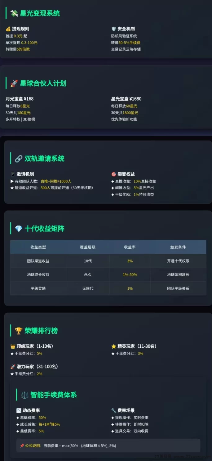抖创星球：上墙玩法揭秘，轻松扶持，快速启动！