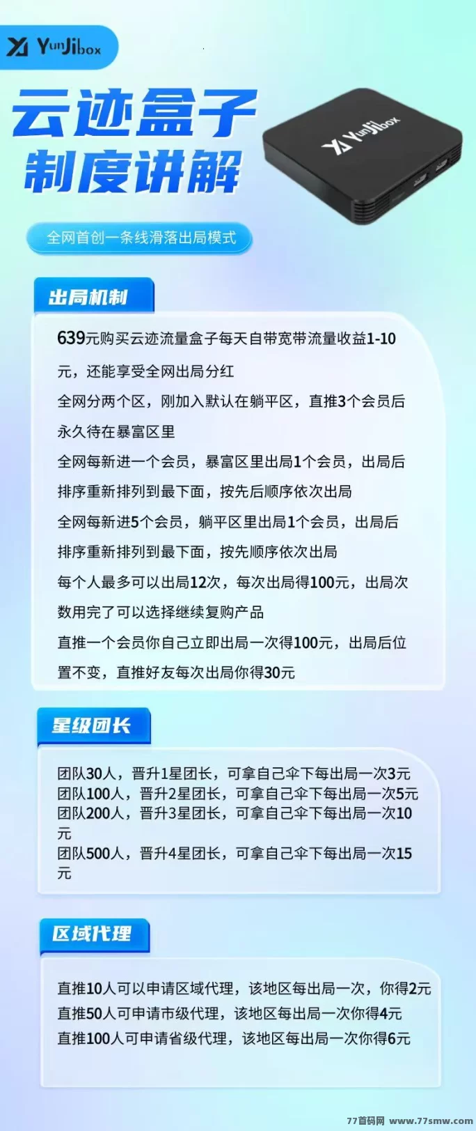 云迹盒子来了！购盒子天天收溢，多重分润火力全开，轻松打造3年稳定副业！