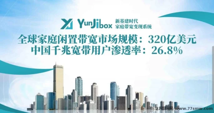 云迹盒子来了！购盒子天天收溢，多重分润火力全开，轻松打造3年稳定副业！