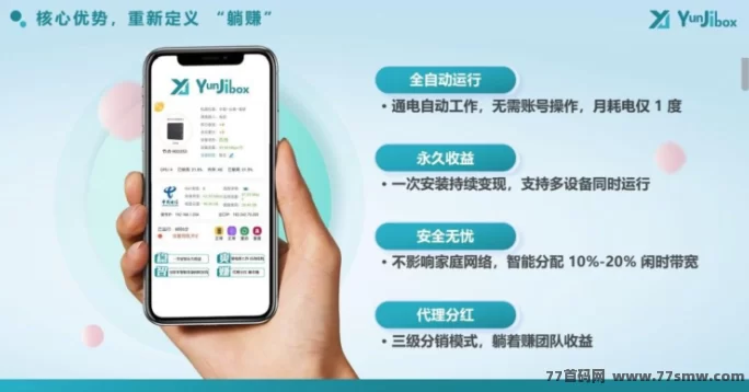 云迹盒子来了！购盒子天天收溢，多重分润火力全开，轻松打造3年稳定副业！