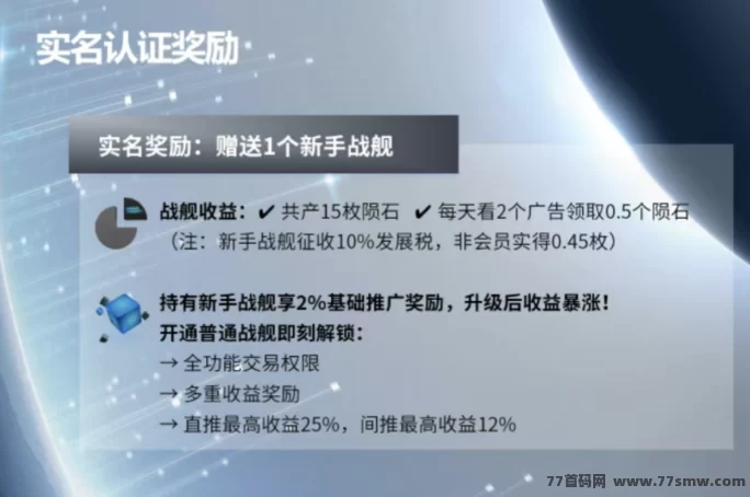 《星际战舰》震撼来袭！免费零撸+自带回收，强势对接团队，速抢首码！