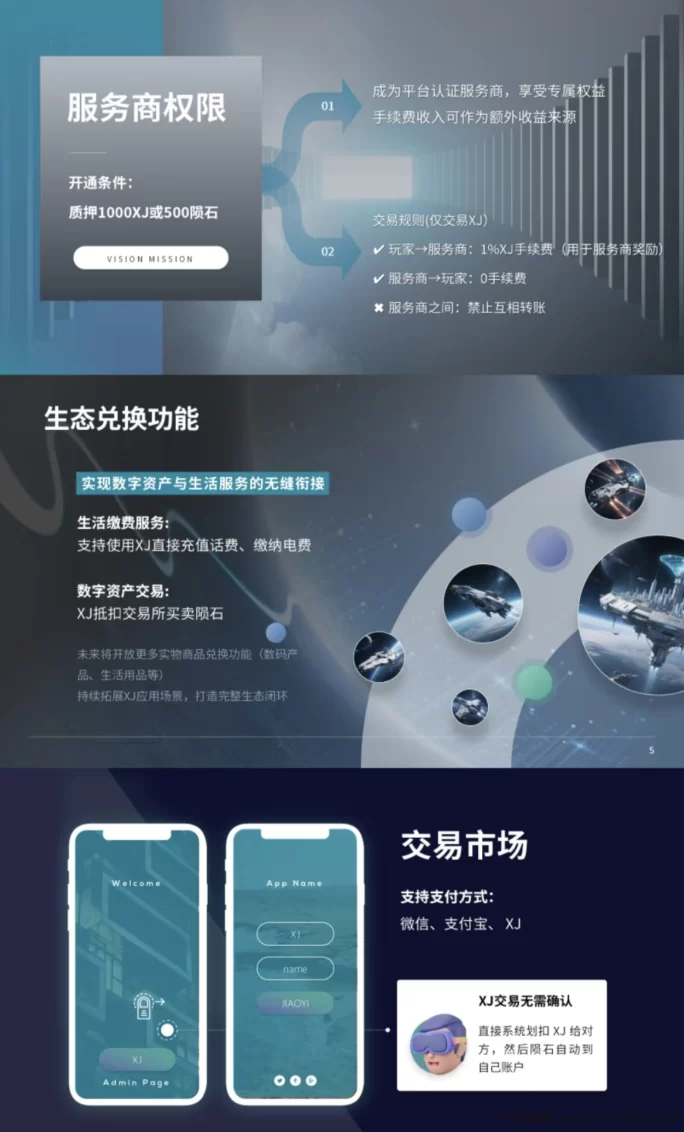 《星际战舰》震撼来袭！免费零撸+自带回收，强势对接团队，速抢首码！