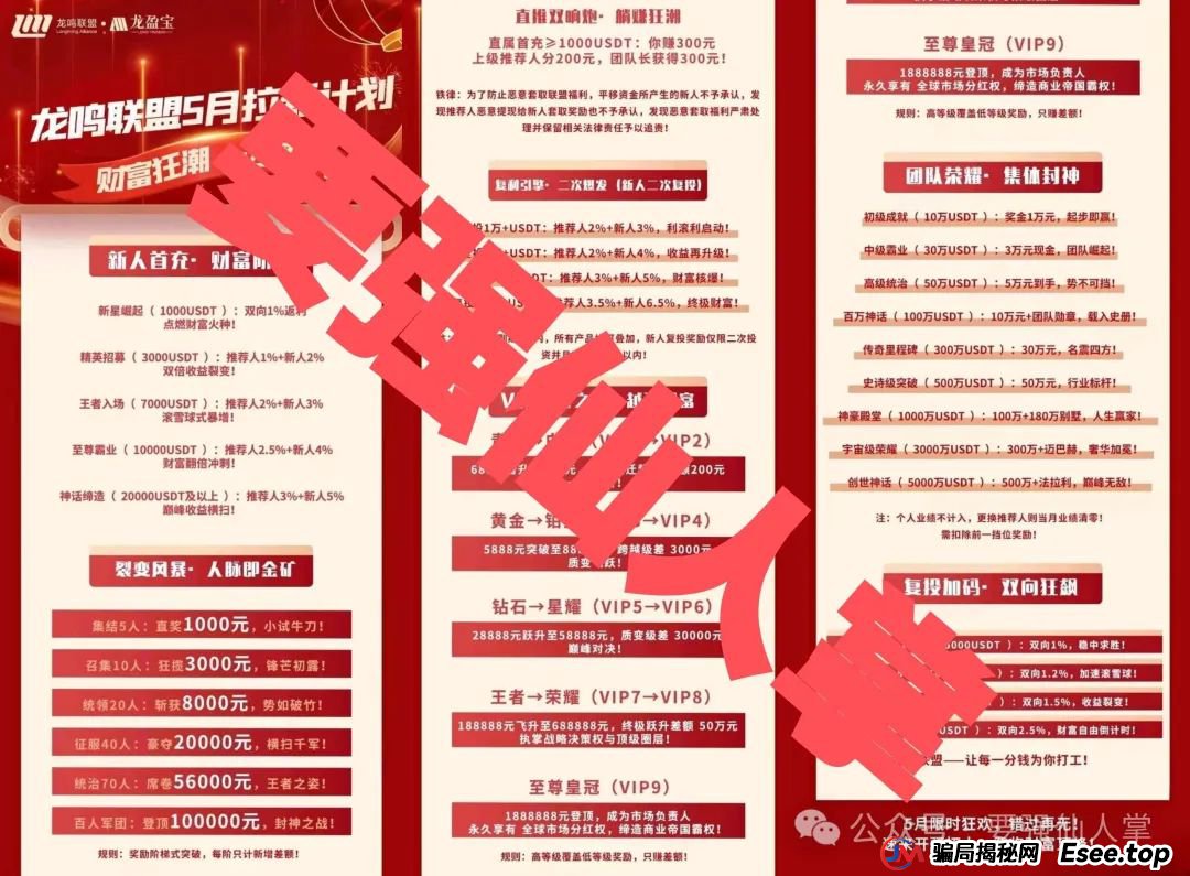 【“龙鸣联盟”龙盈宝】高风险预警，抓紧时间撤离吧！！