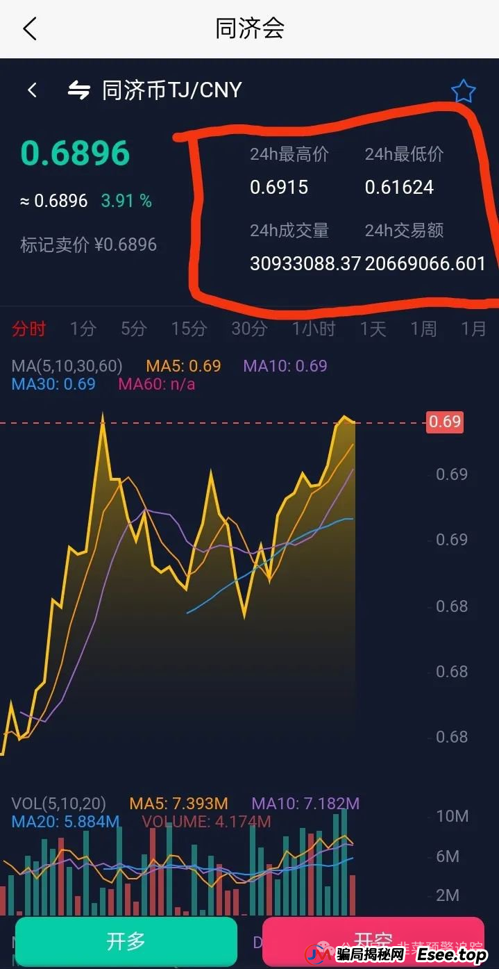 5月28日：最新资金盘骗局曝光，（100X交易所，嘉货优选，中永国昌，亚特国际）暴雷就在一瞬间，镰刀挥起防不胜防