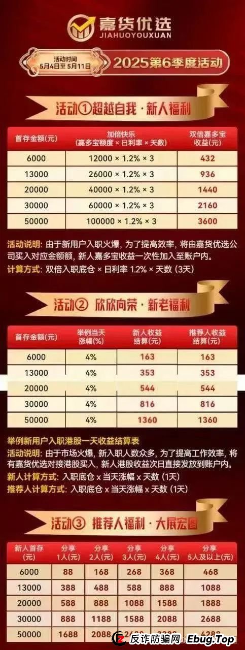 【嘉升策选】【嘉货优选】操盘团队与【龙铭策选】背后的诈骗集团实属一家,