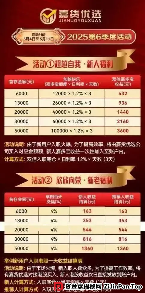 远离各类资金盘陷阱，嘉升策选，CEEX西易交易所，‬兴攀农场，永通商会，云