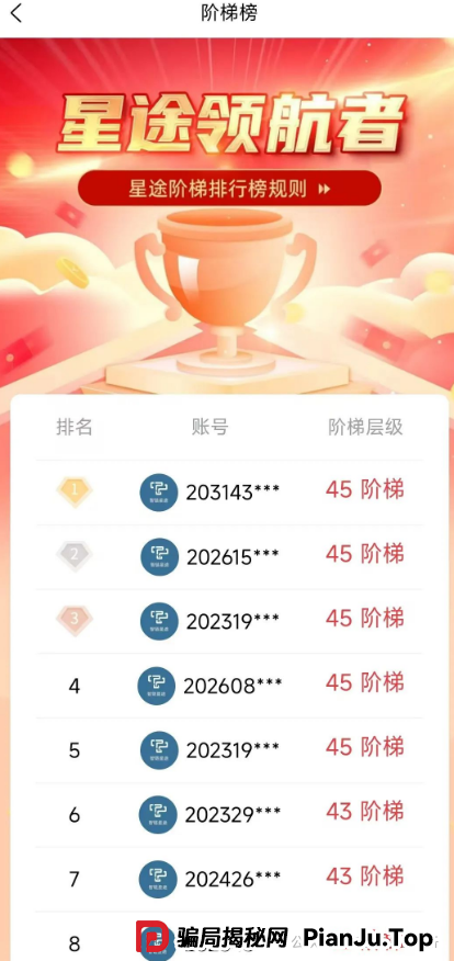 智链星途崩盘倒计时！操盘手无双操盘几个亿，典型的资金盘骗局，还不准备收手？