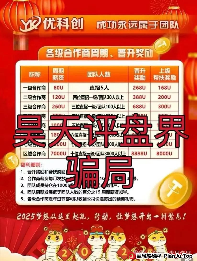 预警：优科创（利鼎交易所）跟单类资金盘骗局，已经开始单割，高度预警，即将崩盘跑路！