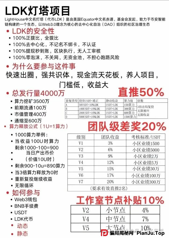 传销还是诈骗?灯塔LDK,Unilive,AiFeex(艾菲克斯),Otalk这些资金盘注意了