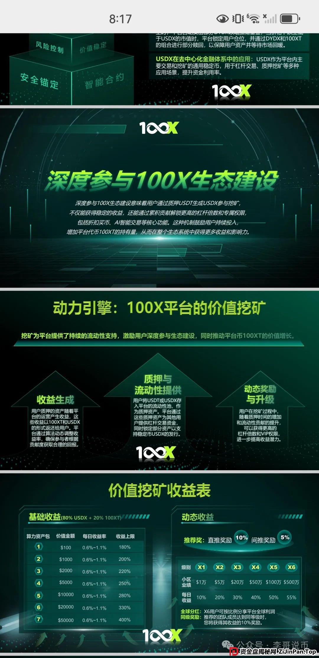 100X交易所提现失败封号,受害人被踢出群聊,即将收割跑路!