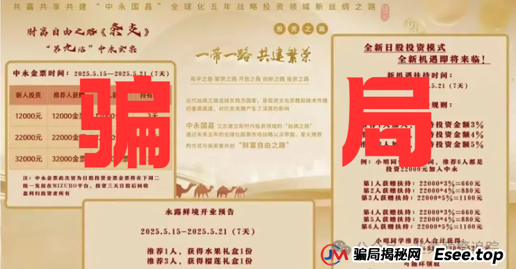 5月28日:最新资金盘骗局曝光,(100X交易所,嘉货优选,中永国昌,亚特国际