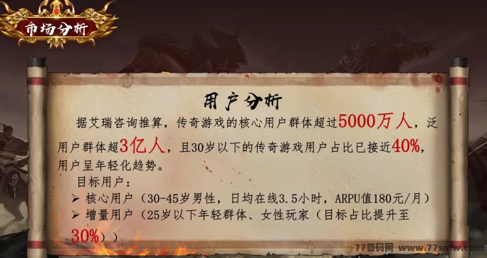 莱德传奇：2025副业！高扶持+键回收，日赚轻松！