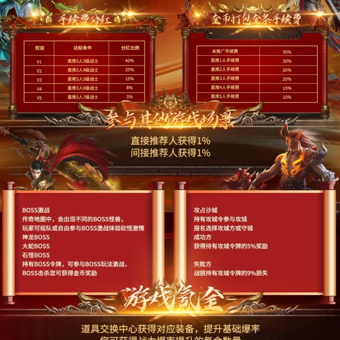莱德传奇：2025副业！高扶持+键回收，日赚轻松！