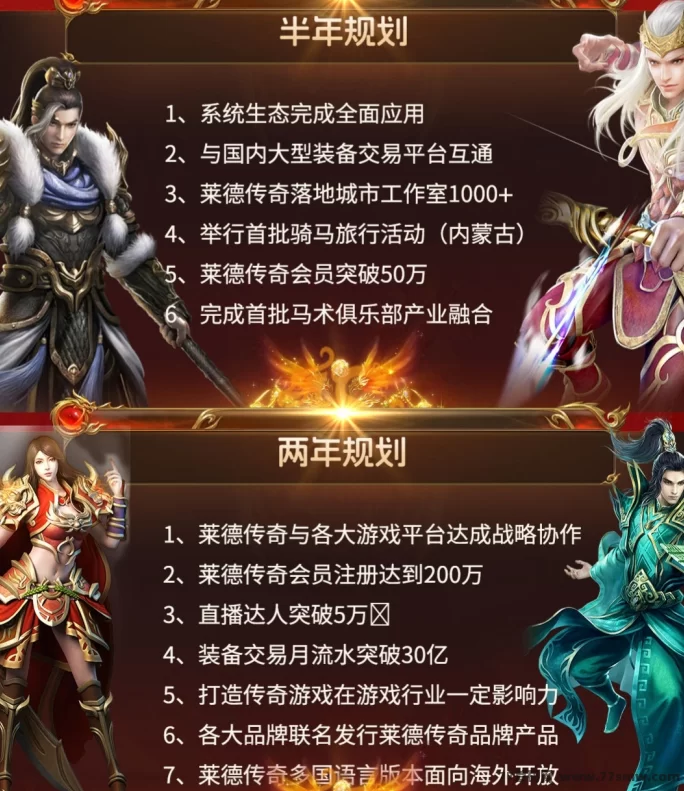 莱德传奇：2025副业！高扶持+键回收，日赚轻松！