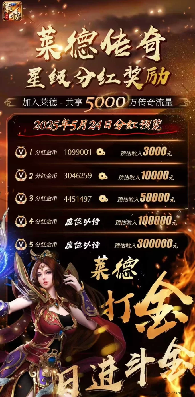 莱德传奇：2025副业！高扶持+键回收，日赚轻松！