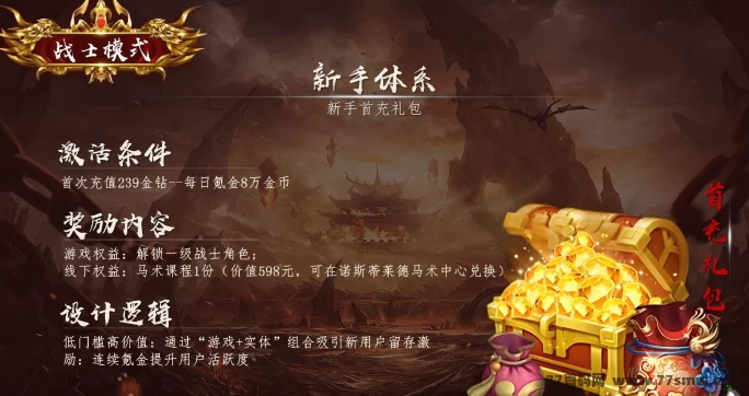 莱德传奇：2025副业！高扶持+键回收，日赚轻松！