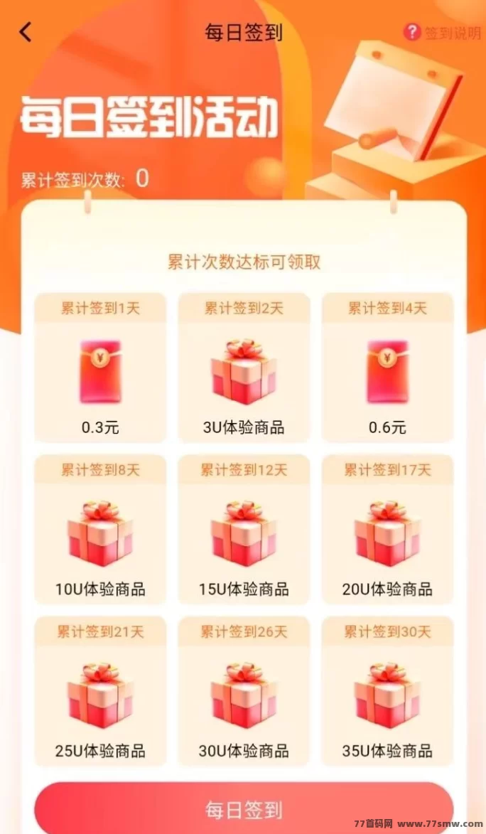 好物通2025重磅来袭！AI开店零库存，注测即送200美刀轻松赚！
