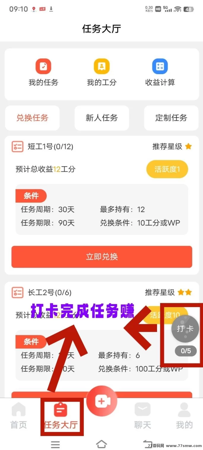 多元赚米模式，凤凰潮零撸快赚助力团队月入轻松破十万！