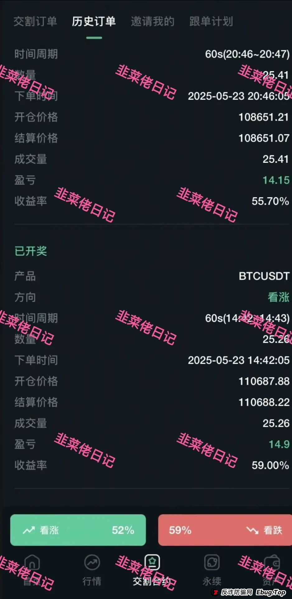 曝光几个资金盘项目骗局，银石汇鑫，安我股保，超鸿社团，优科创，原田易购...随时可能卷钱跑路