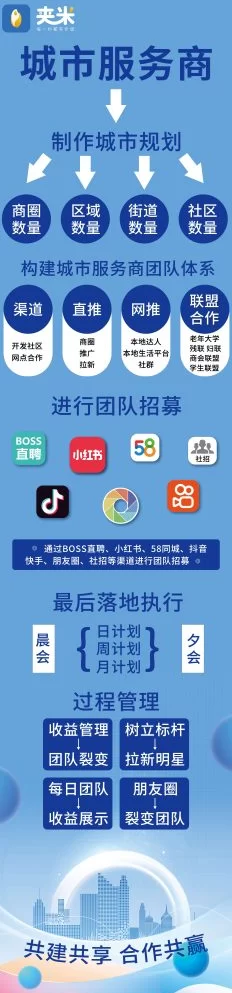 夹米APP倒计时2天上线，零投入轻松赚钱新生态来袭！
