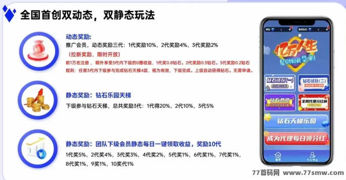 钻石星乐园新玩法上线，零撸上墙收溢多，轻松月入百圆！