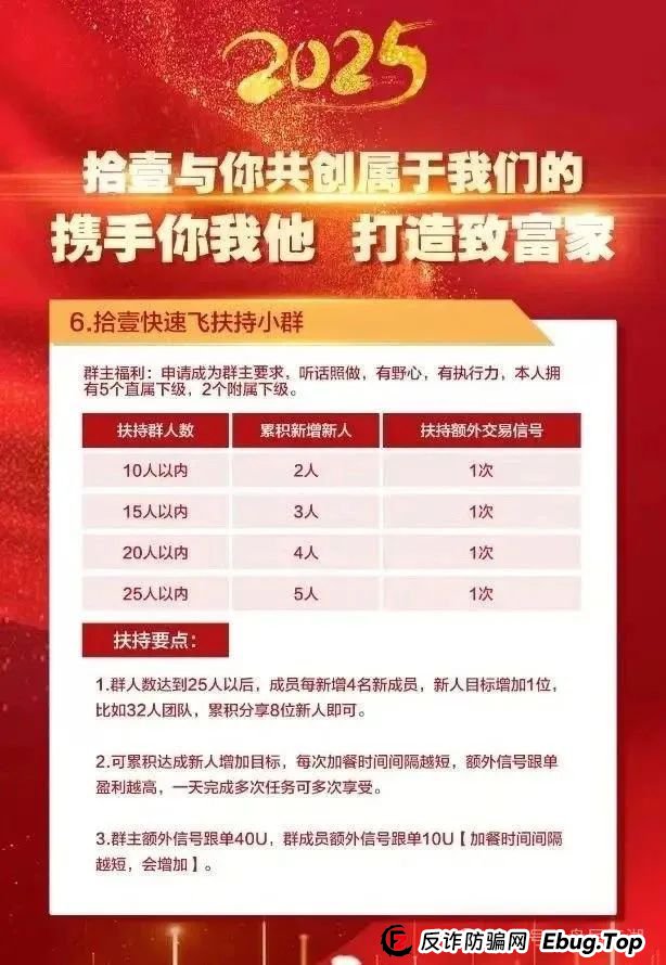 警惕 | 拾壹汇数字货币跟单资金盘骗局，已经大量单割，崩盘就在近期了。
