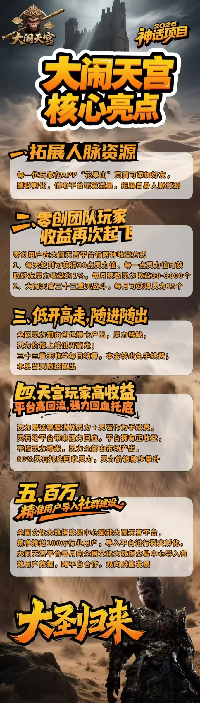 大闹天宫首码火爆上线，零投双模式轻松赚收溢！